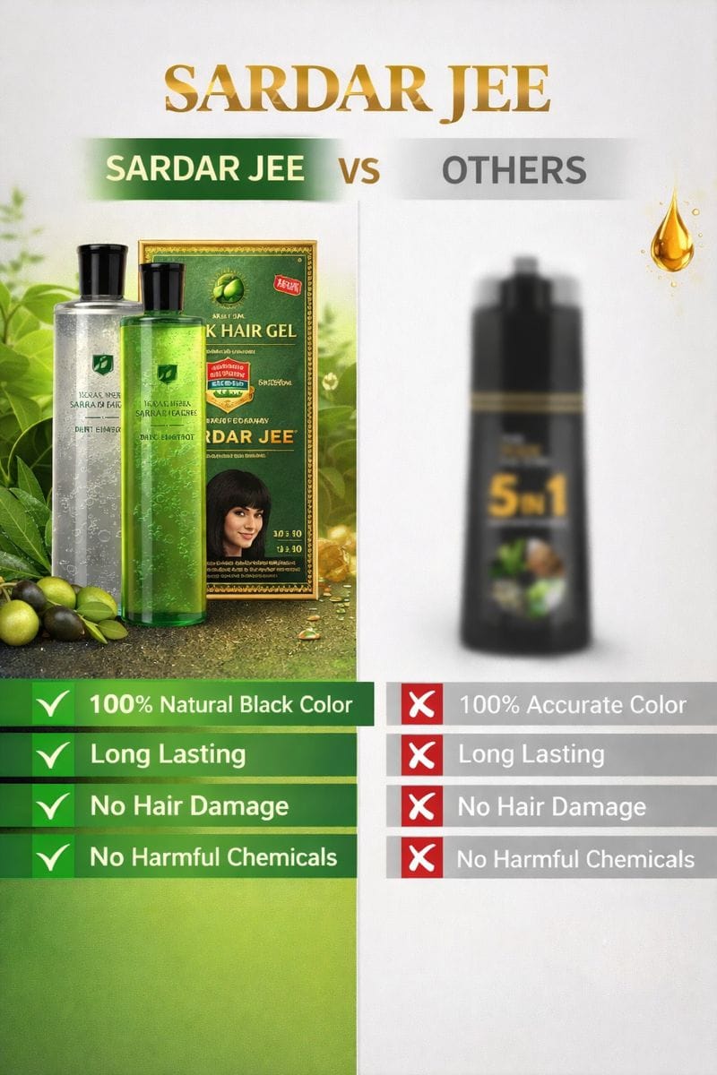 Sardarjee Hair color gel - 5 mins color guarantee